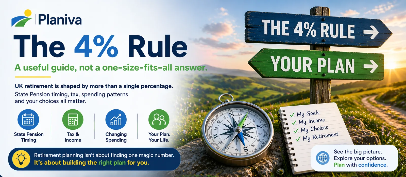 Placeholder image for an article about the 4% retirement rule