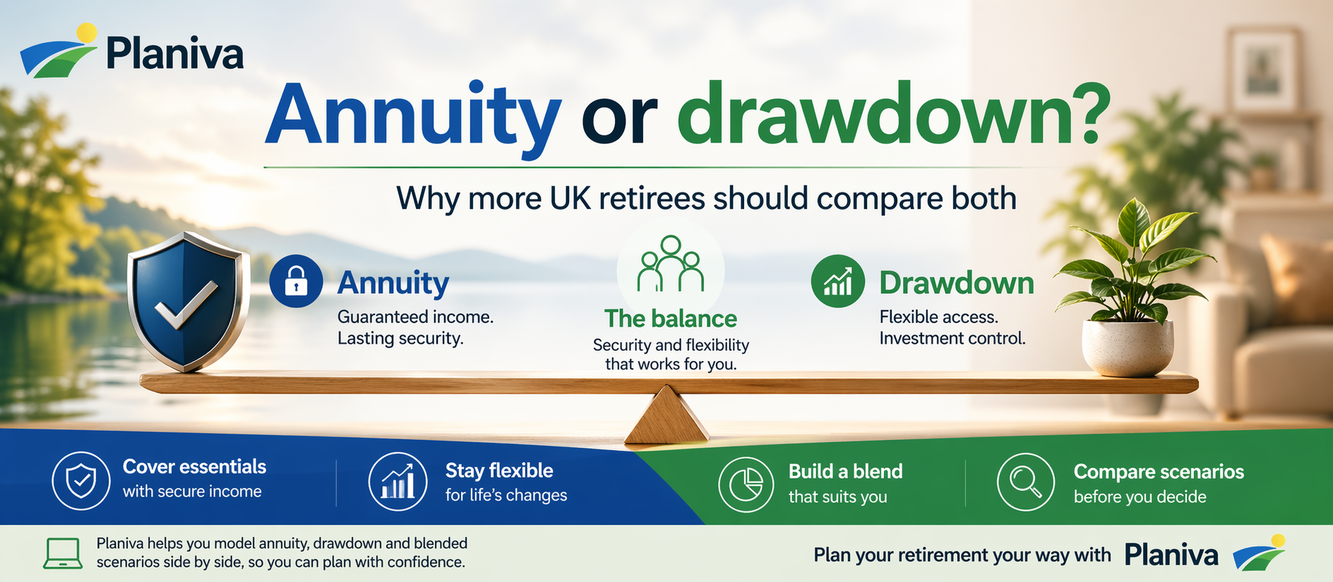 Placeholder image for an article about annuities, drawdown and retirement income planning