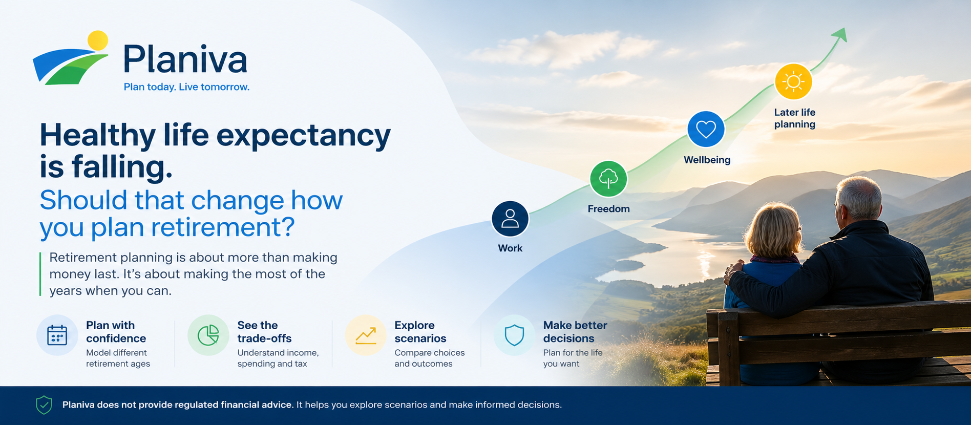 A couple looking across a landscape while considering retirement planning, health, time and financial choices.