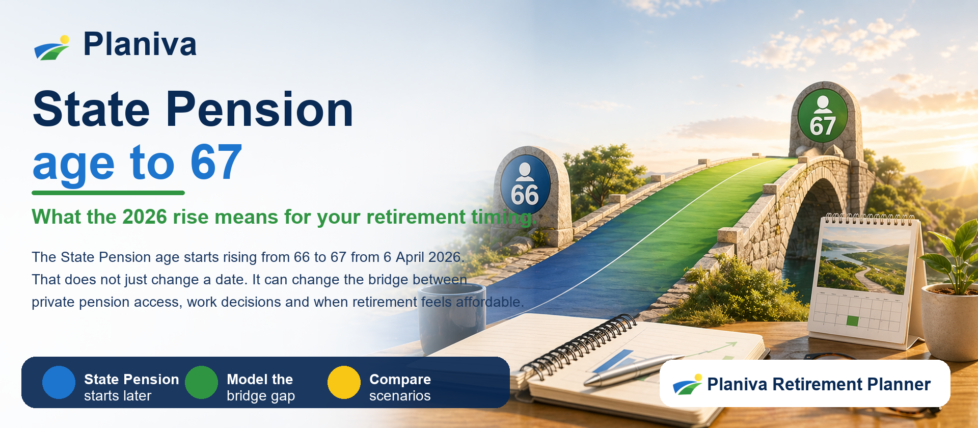 Planiva article image about the State Pension age rising to 67 from April 2026